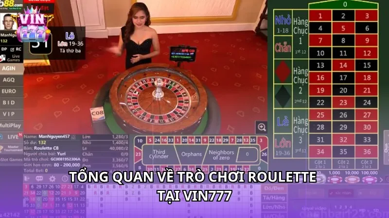 Tổng quan về trò chơi Roulette tại Vin777